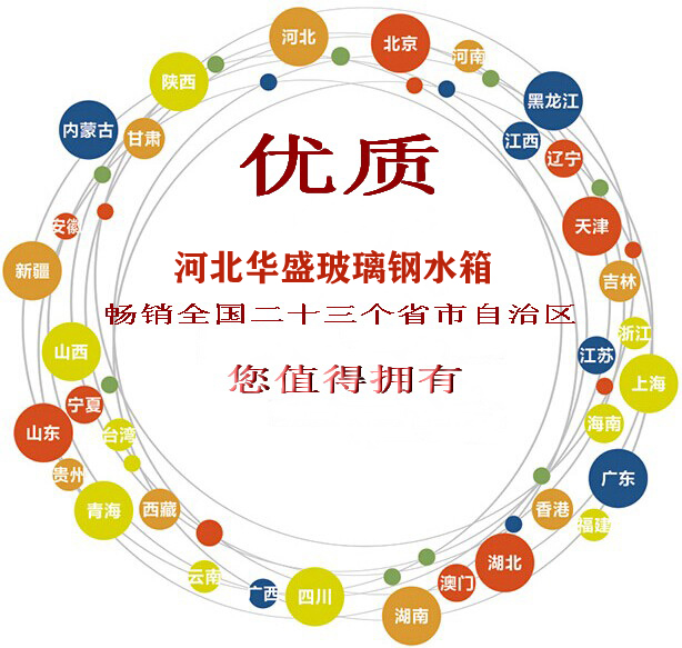 玻璃鋼水箱銷售網絡